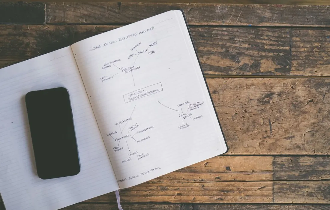 A smartphone beside handwritten notes in a notebook.